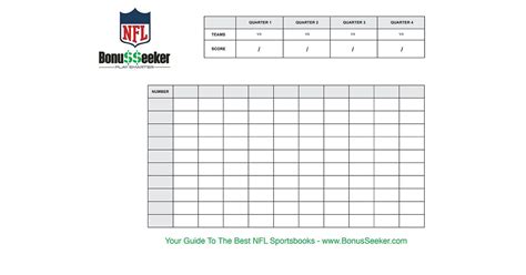 super bowl betting board 2021.